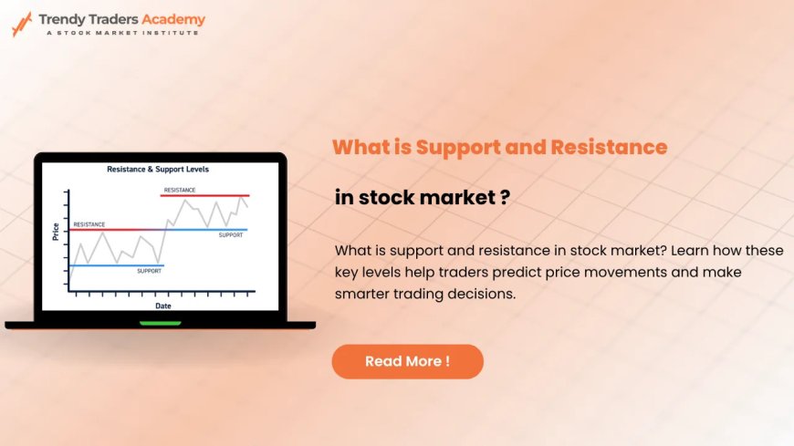 Support and Resistance Explained for Beginners