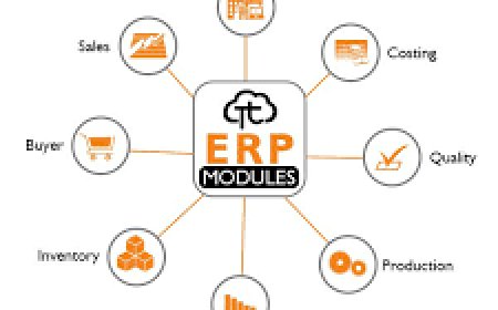 Empowering Dubai’s Future: What is an ERP System and How ERP Systems in Dubai Transform Business