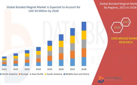 Bonded Magnet Market Grows with Demand for Lightweight, High-Performance Magnetic Components in Electronics