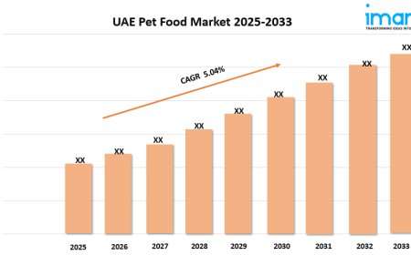 UAE Pet Food Market Size, Share, and Growth Analysis 2025-2033