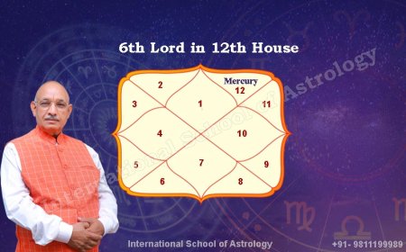 Sixth Lord in Twelfth House