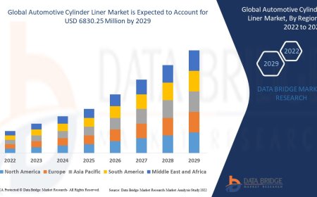 Automotive Cylinder Liner Market Expands with Demand for Durable Engine Components in Hybrid and ICE Vehicles