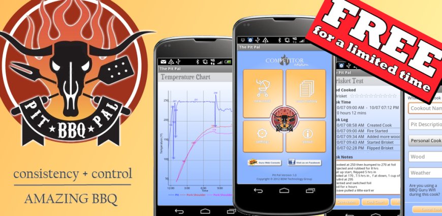 BBQ Trail Navigation Apps from Mobile App Developers in Dallas