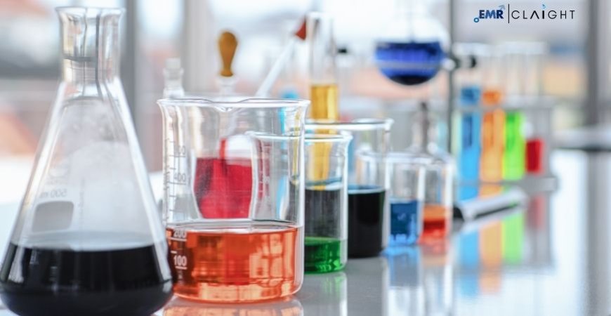 Laboratory Glassware Market: Size, Share & Growth Analysis | Forecast 2034