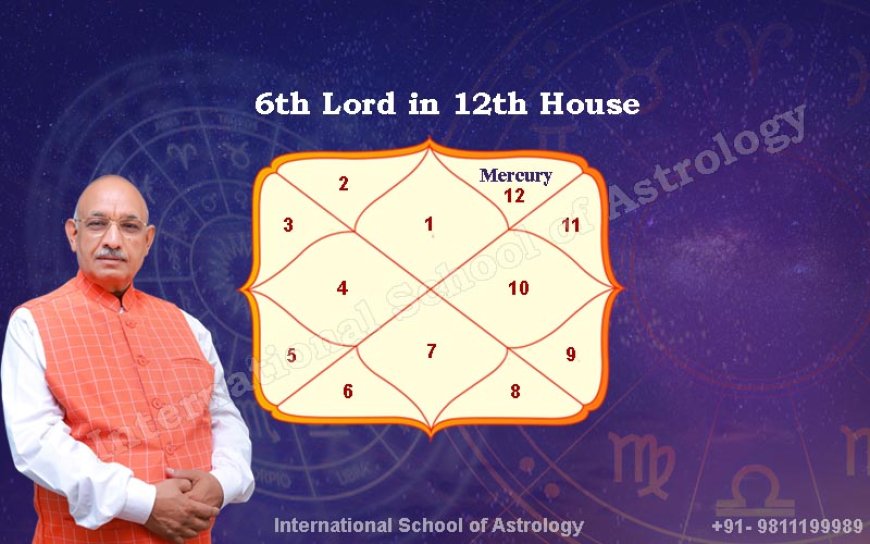 Sixth Lord in Twelfth House